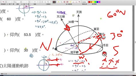 太陽仰角查詢|天文資料下載 